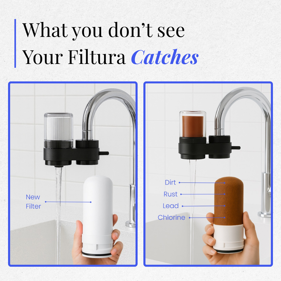 Filtura Tap Water Filter