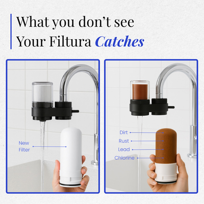 Filtura Tap Water Filter