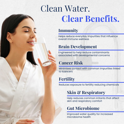 Filtura Tap Water Filter