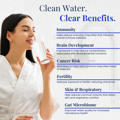 Filtura Tap Water Filter