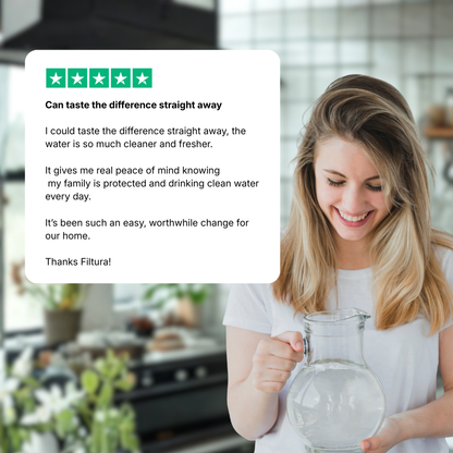 Filtura Tap Water Filter